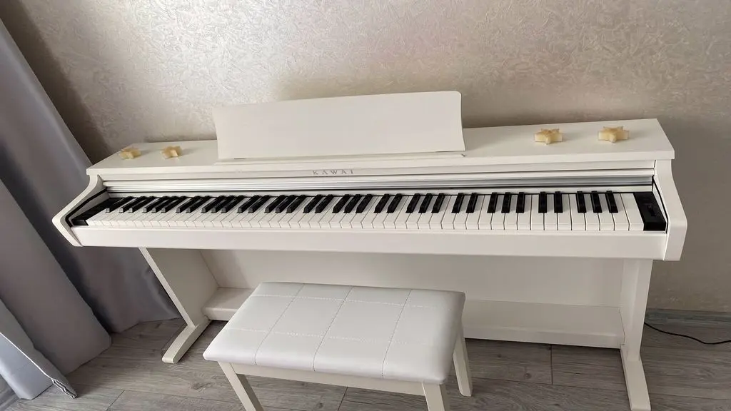 Başakşehir Antika Alan Yerler